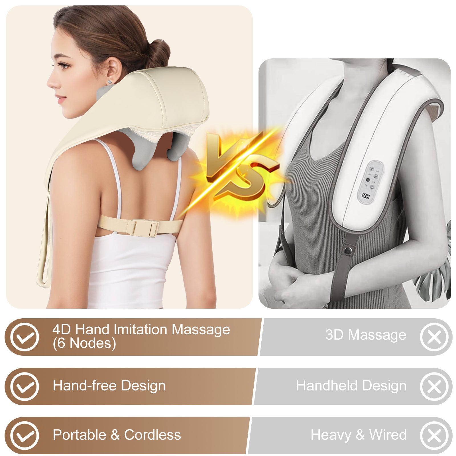 YHR Neck Massager relieves Neck Pain